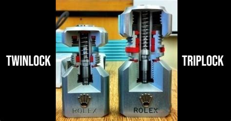 rolex triplock vs twinlock